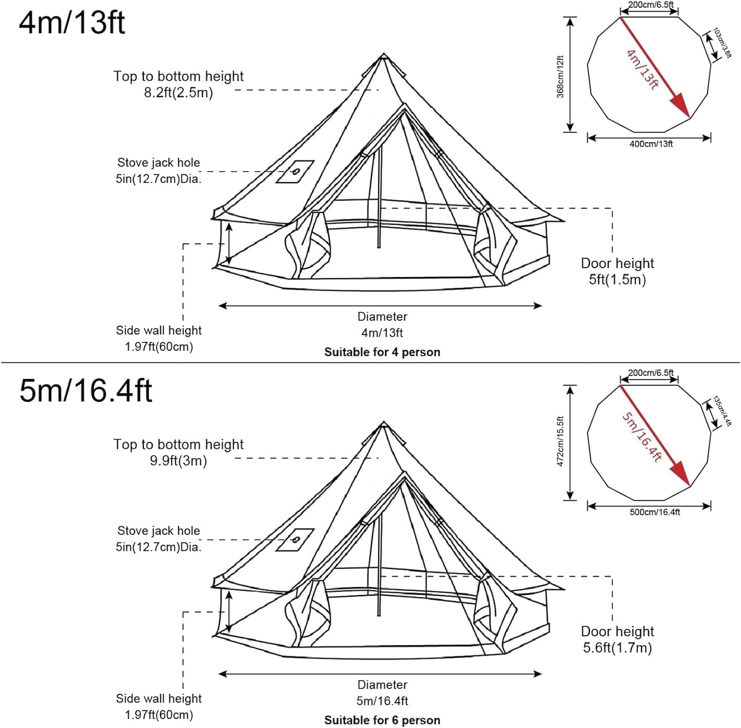 Bell Tent,4 Seasons Breathable 100% Cotton Canvas Yurt Tent - W/Stove Jack,Luxury Camping Tent Outdoor,Zipped Removable Floor