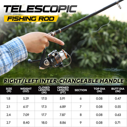 Fishing Rod and Reel Combos Carbon Fiber Telescopic Fishing Pole with Reel Combo Sea Saltwater Freshwater Kit Fishing Rod Kit